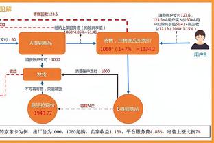 土媒：阿森纳询价尤文边路小将伊尔迪兹，有意在冬窗引进